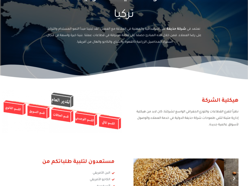 تركيا – Huzeyfe Trade